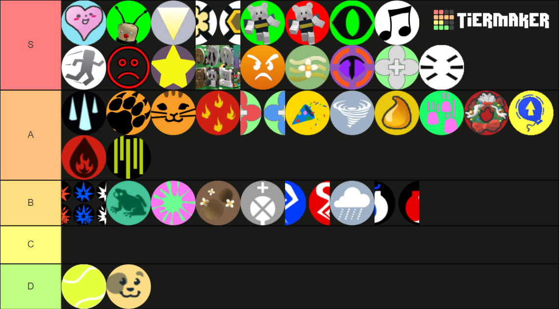 Bee swarm simulator tokens Tier List (Community Rankings) - TierMaker