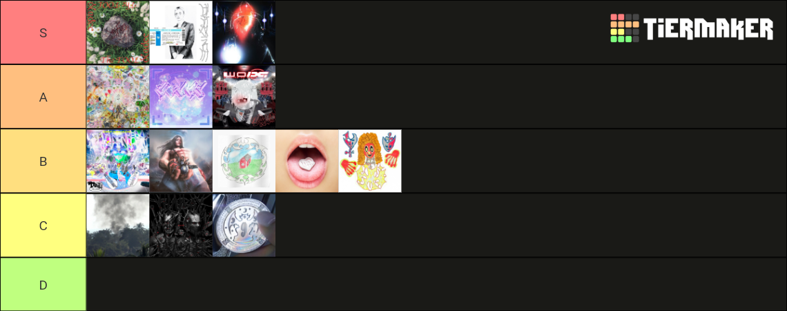 rap-tier-list-templates-tiermaker