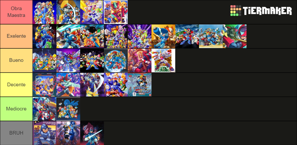 Megaman platformer games Tier List Rankings) TierMaker