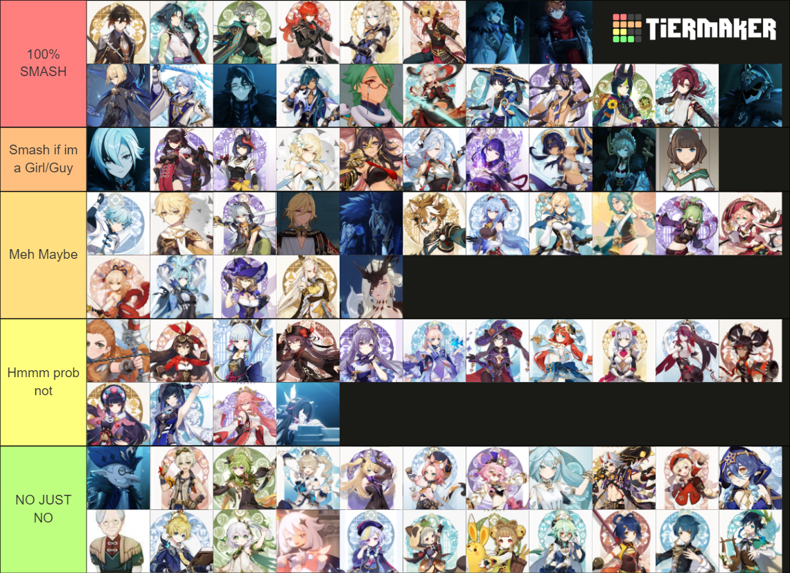 Genshin smash or pass Tier List (Community Rankings) - TierMaker