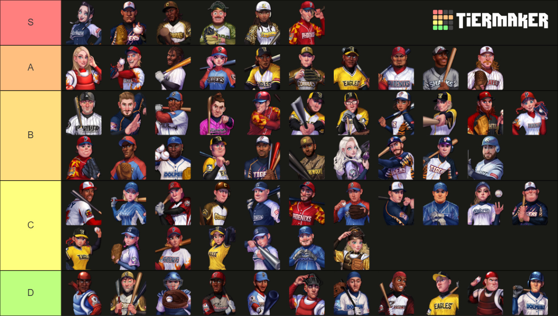 Baseball Clash Characters Tier List Rankings) TierMaker