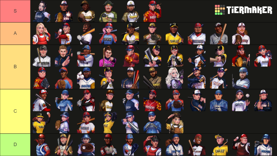 baseball-clash-characters-tier-list-community-rankings-tiermaker