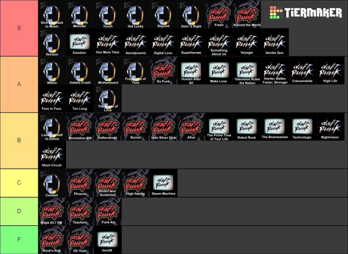 daft-punk-songs-tier-list-community-rankings-tiermaker