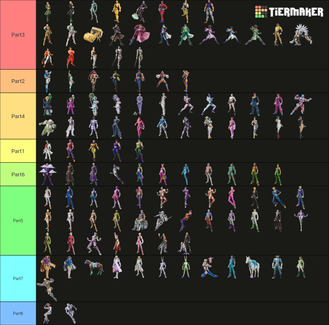 Jojo's Super Action Statue / Medicos action figures Tier List