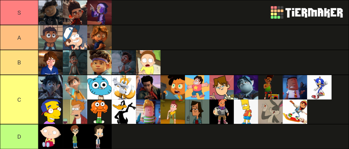 Western Shota + Other neat characters Tier List (Community Rankings ...