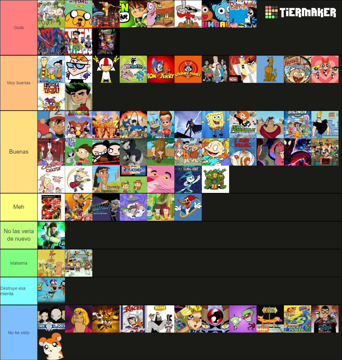 Dibujos animados (cartoon network, nickelodeon, jetix, disne Tier List ...