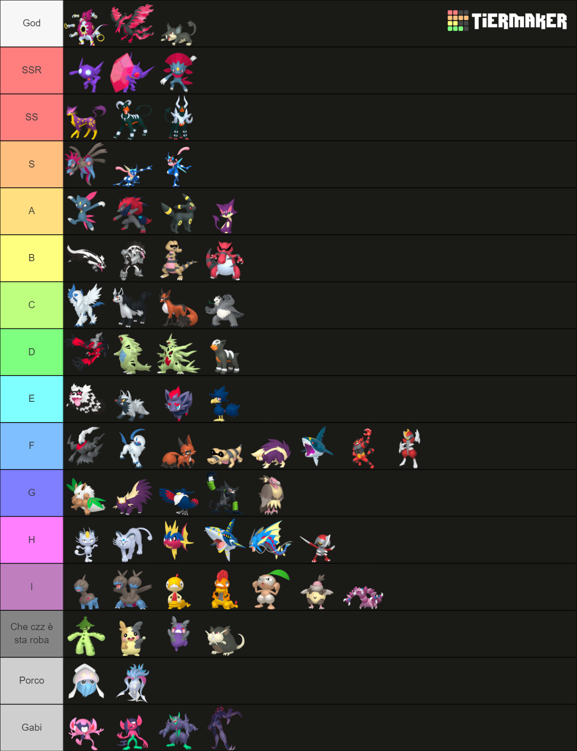 Dark Type Pokemon Tier List (Community Rankings) - TierMaker