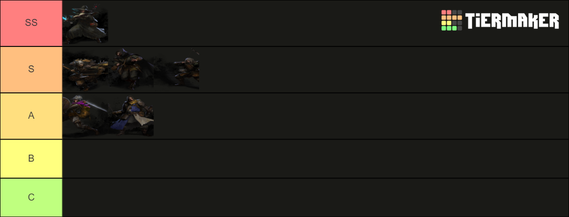 Dark & Darker Class Tier List (Community Rankings) - TierMaker