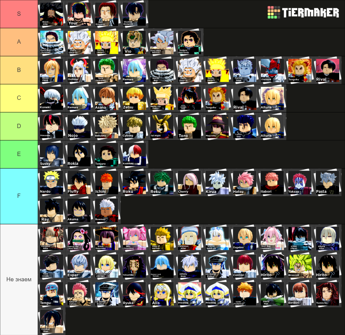 Anime Dimensions (Outdated Pirate Update) Tier List