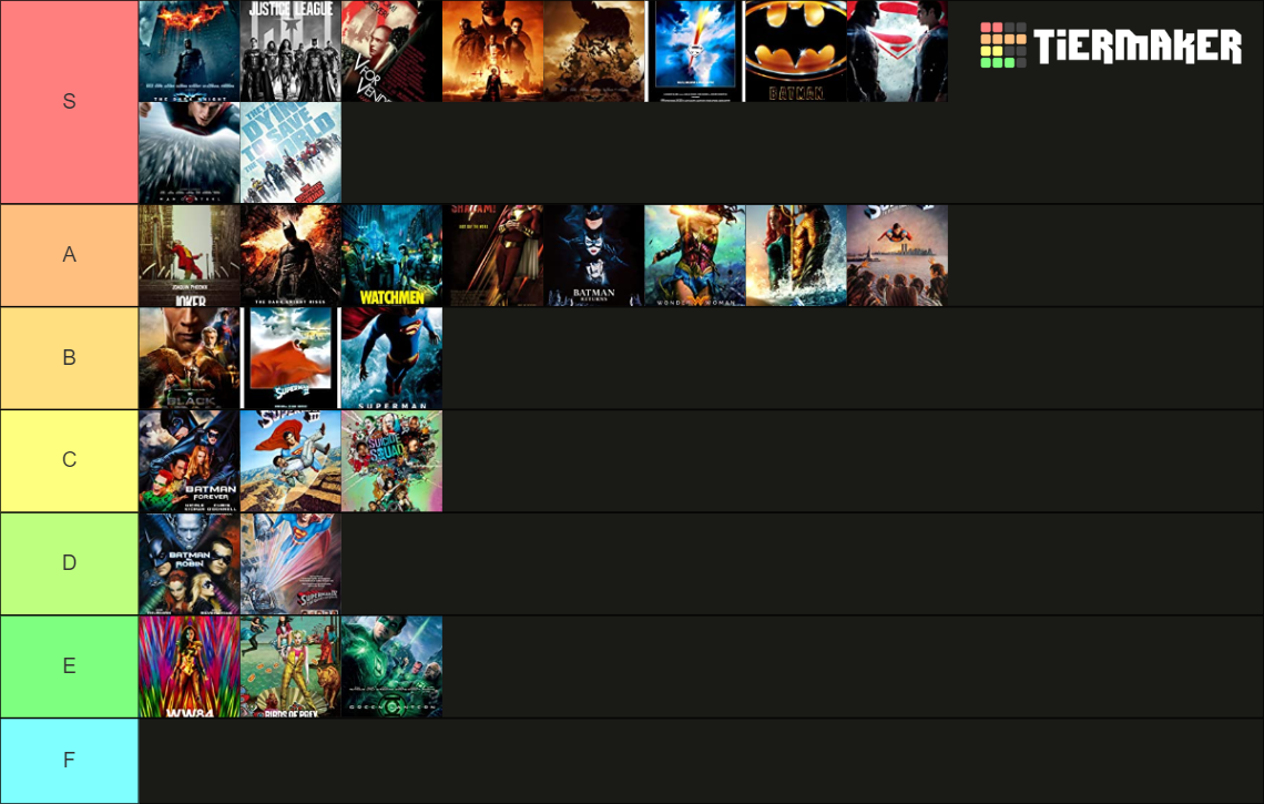 DC MOVIES Tier List Rankings) TierMaker