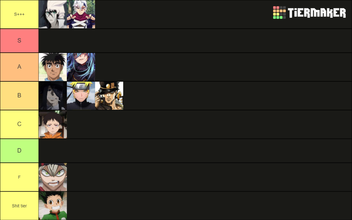 Anime showdown 3 Tier List (Community Rankings) - TierMaker