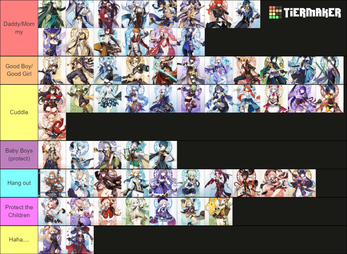 genshin-tier-list-community-rankings-tiermaker