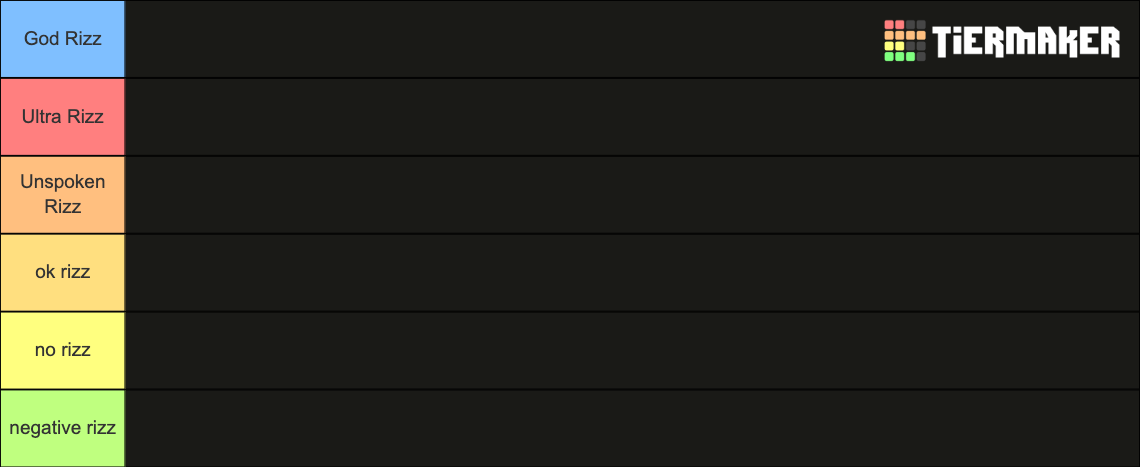 Cartoon Characters Rizz Tier List Community Rankings Tiermaker