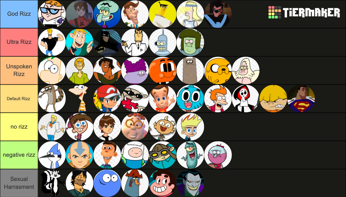 Cartoon Characters Rizz Tier List Rankings) TierMaker