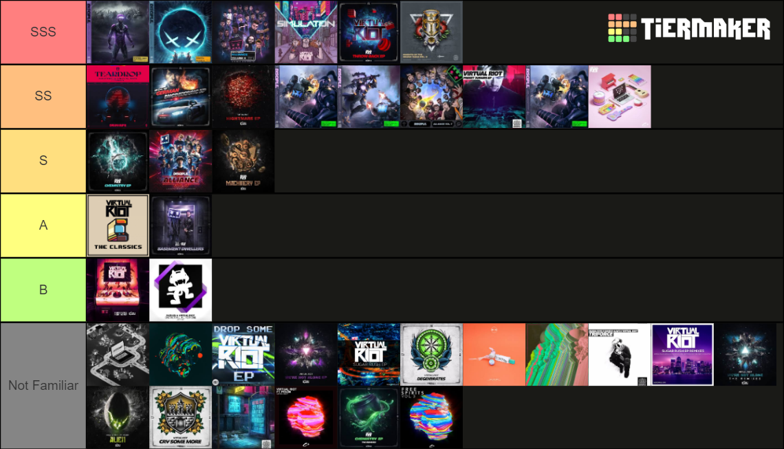 virtual-riot-tier-list-community-rankings-tiermaker