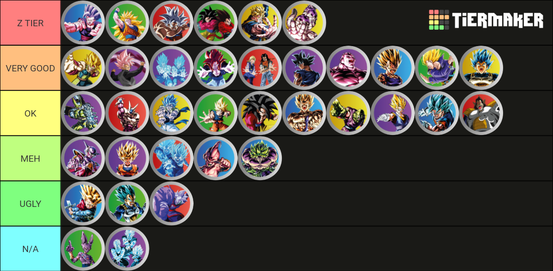 Dragon Ball Legends Legends Limited Tier List (Community Rankings ...