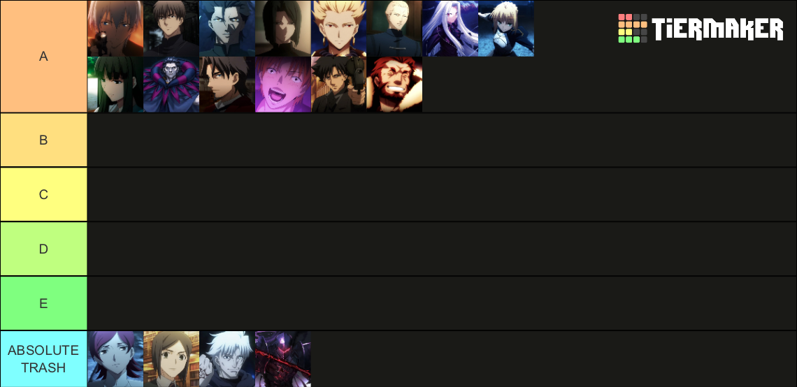 fate zero characters Tier List (Community Rankings) - TierMaker