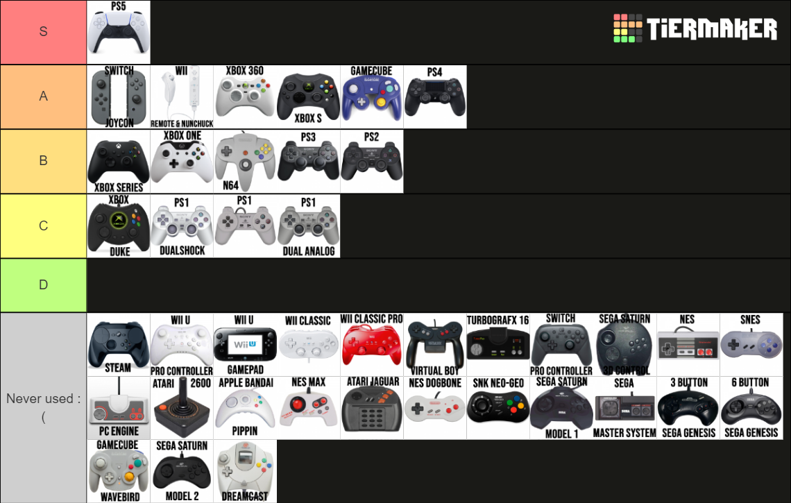 Video Game Controllers Tier List Rankings) TierMaker