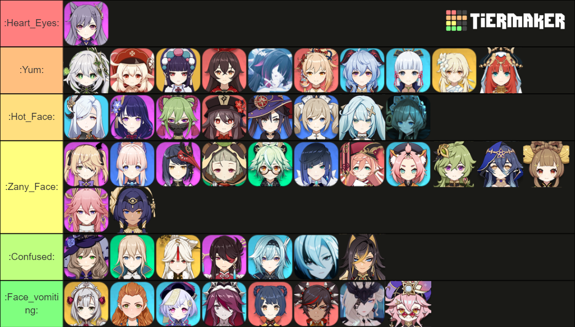 Genshin Impact waifus (up until 3.6) Tier List (Community Rankings ...