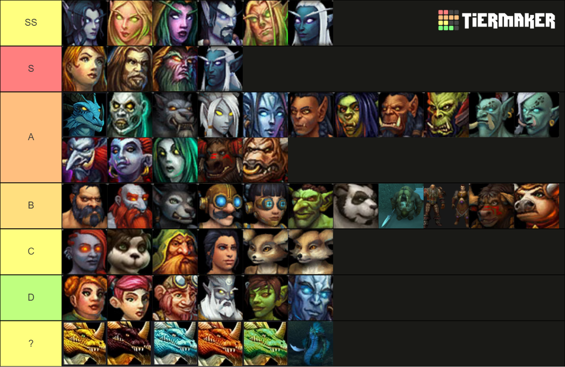 Races Of Warcraft Tier List (Community Rankings) - TierMaker