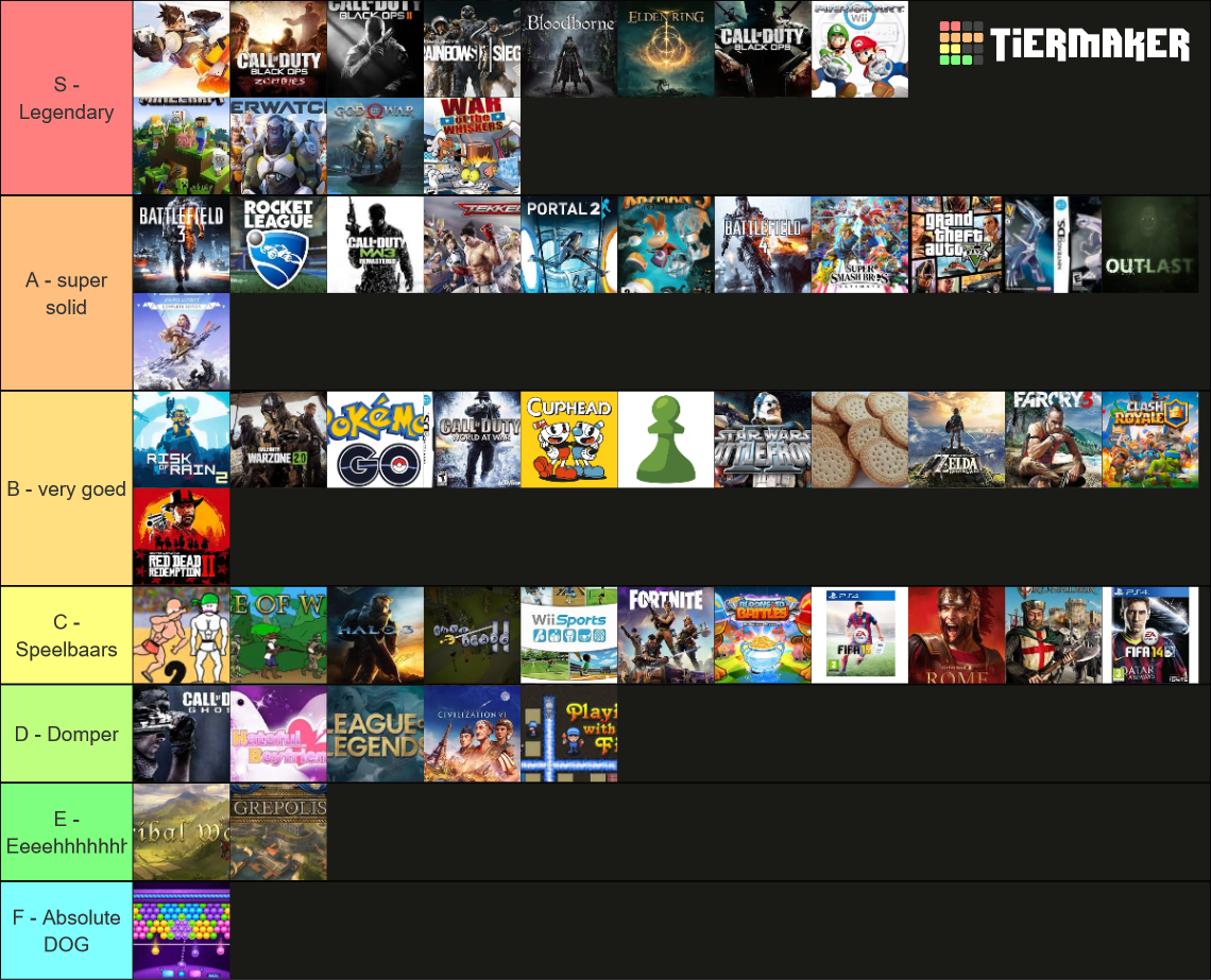 Games Game Avond Tier List (community Rankings) - Tiermaker