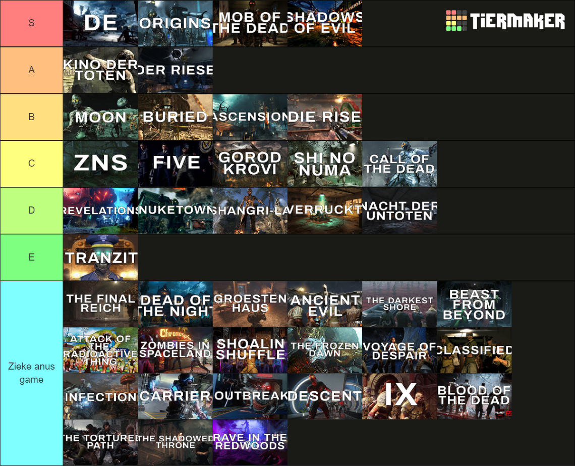 Ranking All Call Of Duty Zombies Maps Tier List Community Rankings Tiermaker