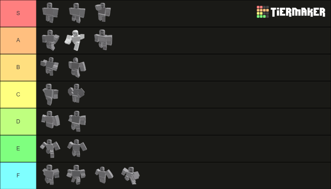 Roblox Animation Packs Tier List (Community Rankings) - TierMaker