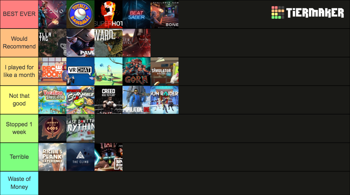 Oculus Game Tier List Rankings) TierMaker