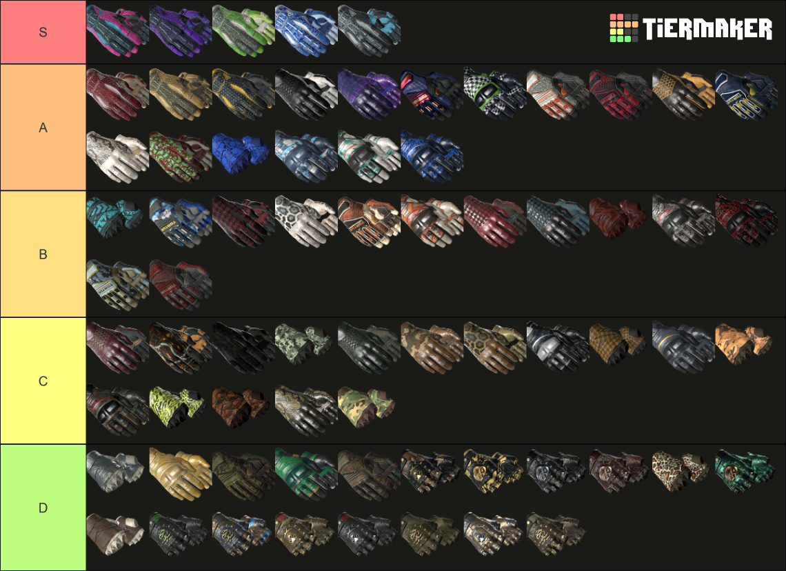 CSGO Gloves Tier List Rankings) TierMaker