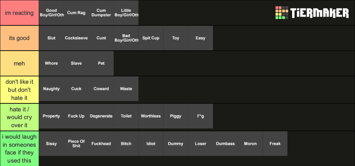 degrading-names-tier-list-community-rankings-tiermaker