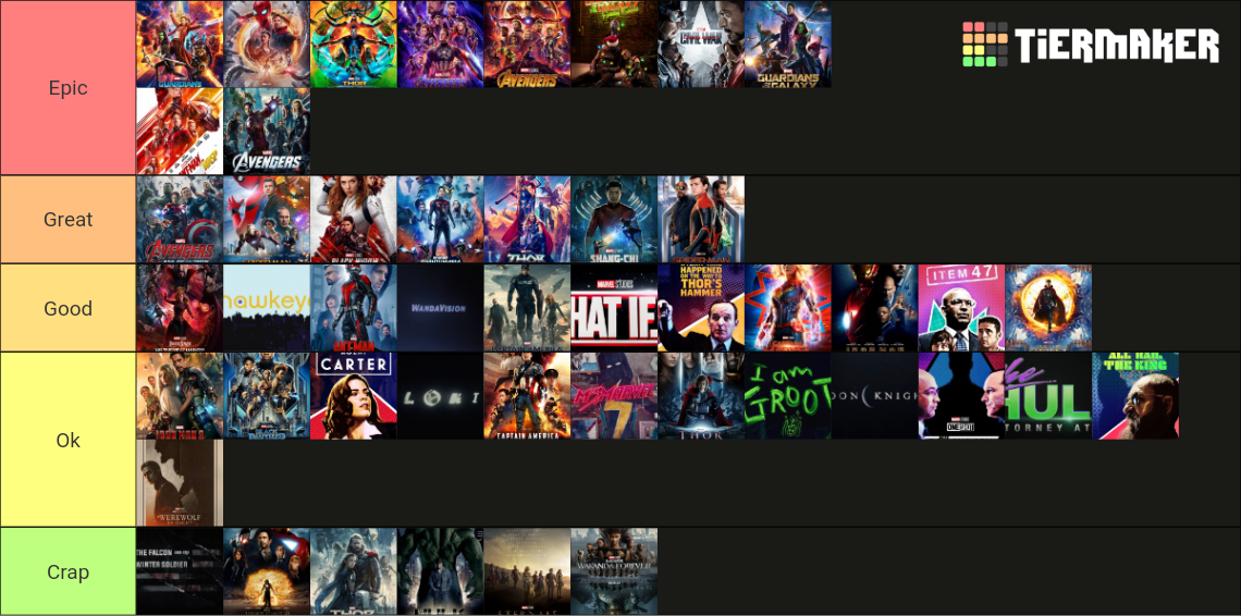 Marvel Tier List (Community Rankings) - TierMaker