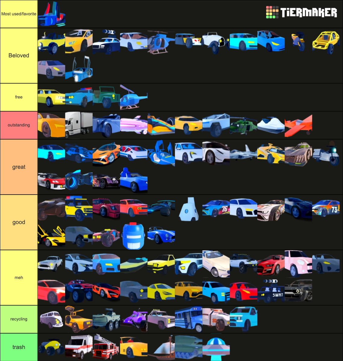 jailbreak cars 2023 Tier List (Community Rankings) - TierMaker