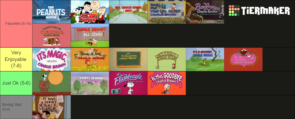 Peanuts Specials Tier List (Community Rankings) - TierMaker