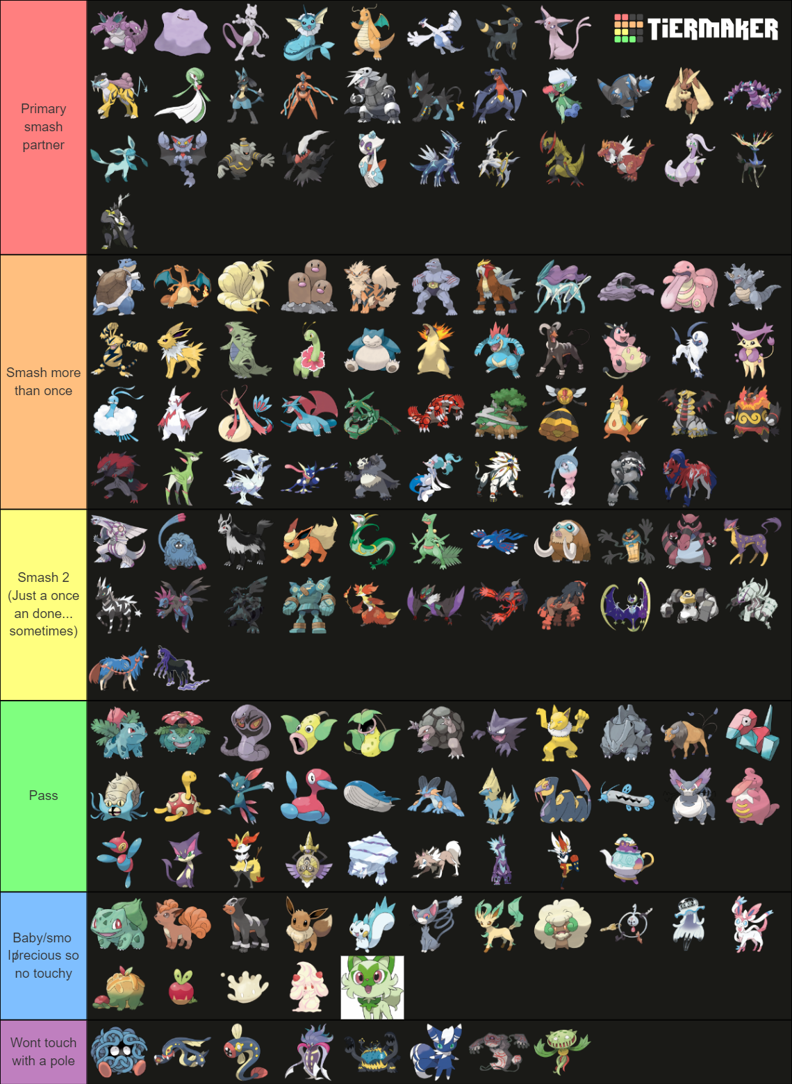 Snuffy Pokémon smash or pass Tier List (Community Rankings) - TierMaker