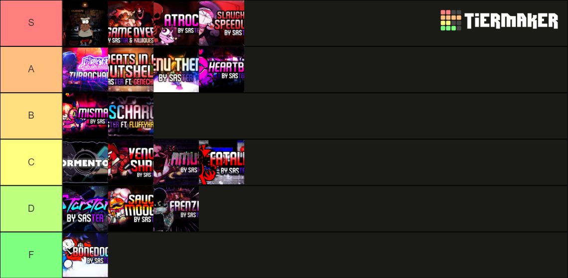 Saster's Friday Night Funkin' songs tierlist Tier List (Community ...