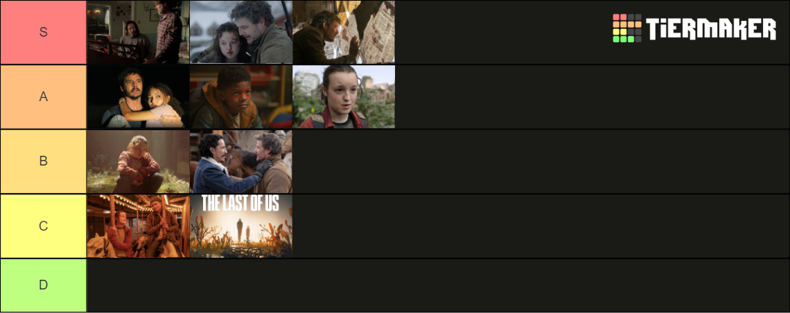 The Last of Us - HBO TV Show (Season 1) Tier List (Community Rankings ...