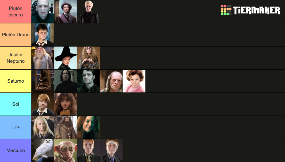 Harry Potter Big Tier List (Community Rankings) - TierMaker