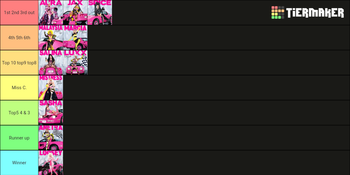 Drag Race Season 15 queens Tier List Rankings) TierMaker