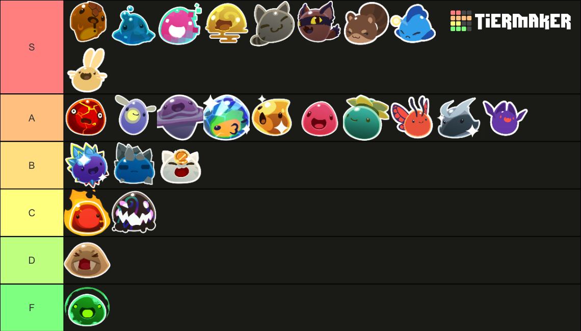 Slime Rancher basic slimes Tier List (Community Rankings) - TierMaker