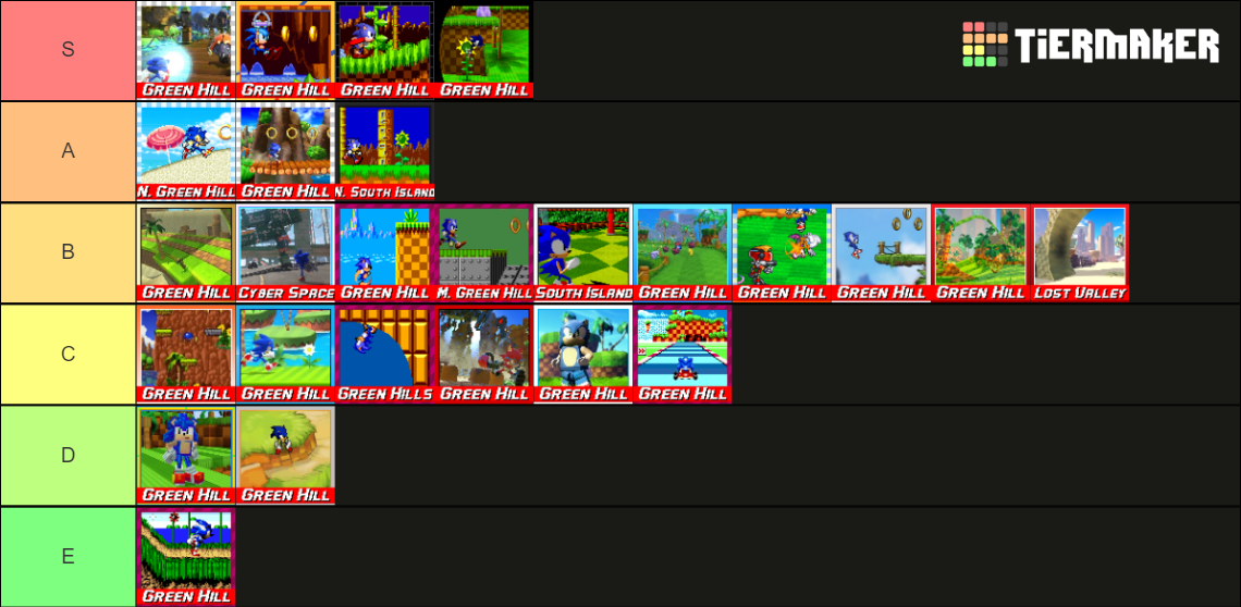 Sonic the Hedgehog Zones Tier List (Community Rankings) - TierMaker