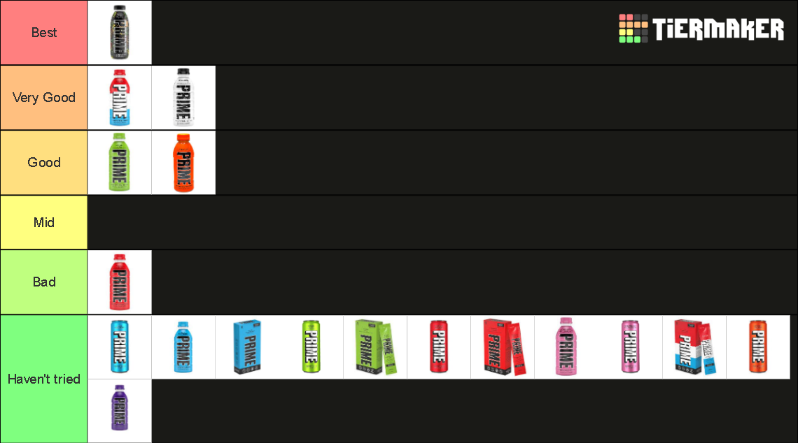 Prime drinks Tier List Rankings) TierMaker