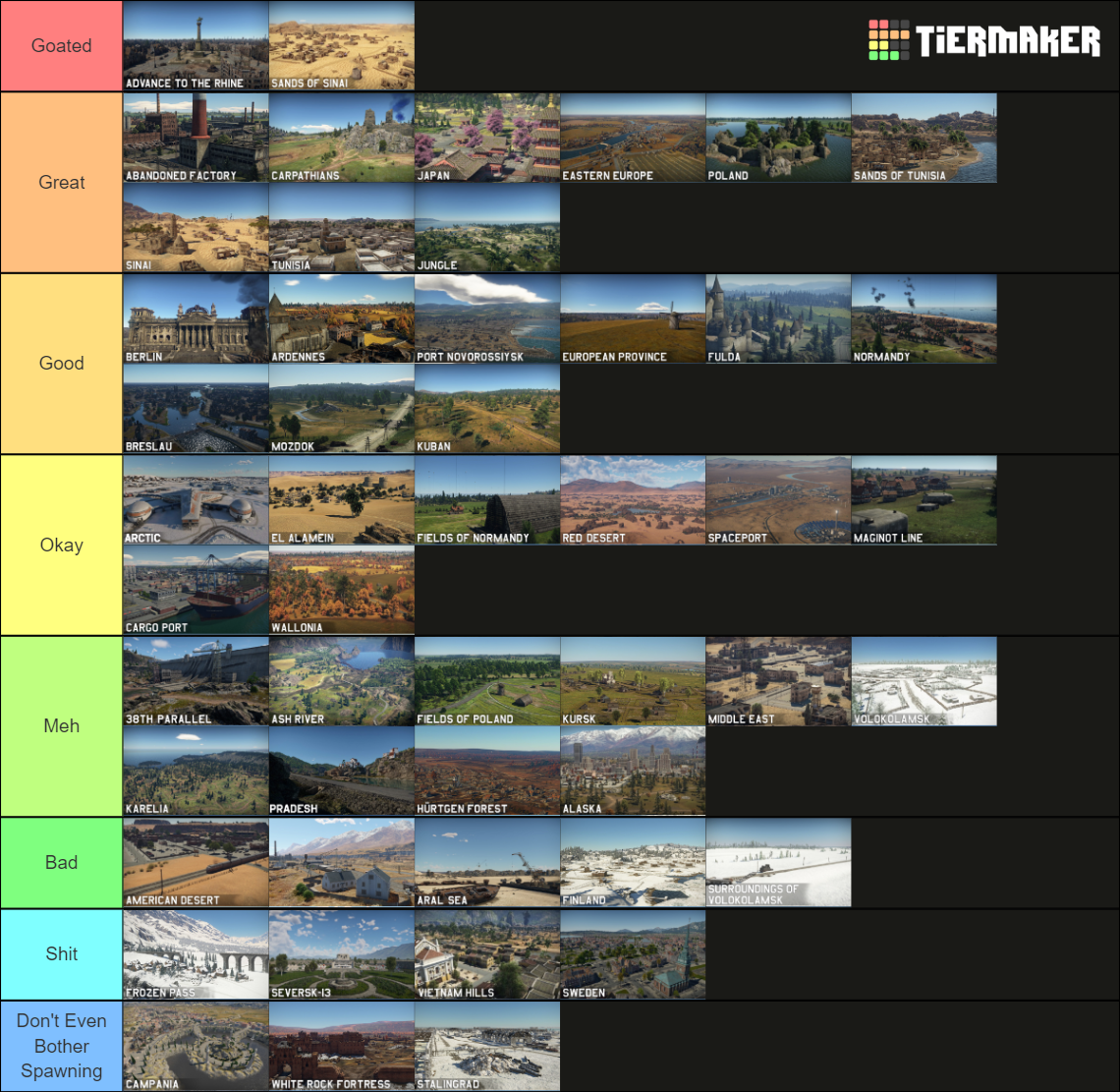 War Thunder Map Tier List Rankings) TierMaker