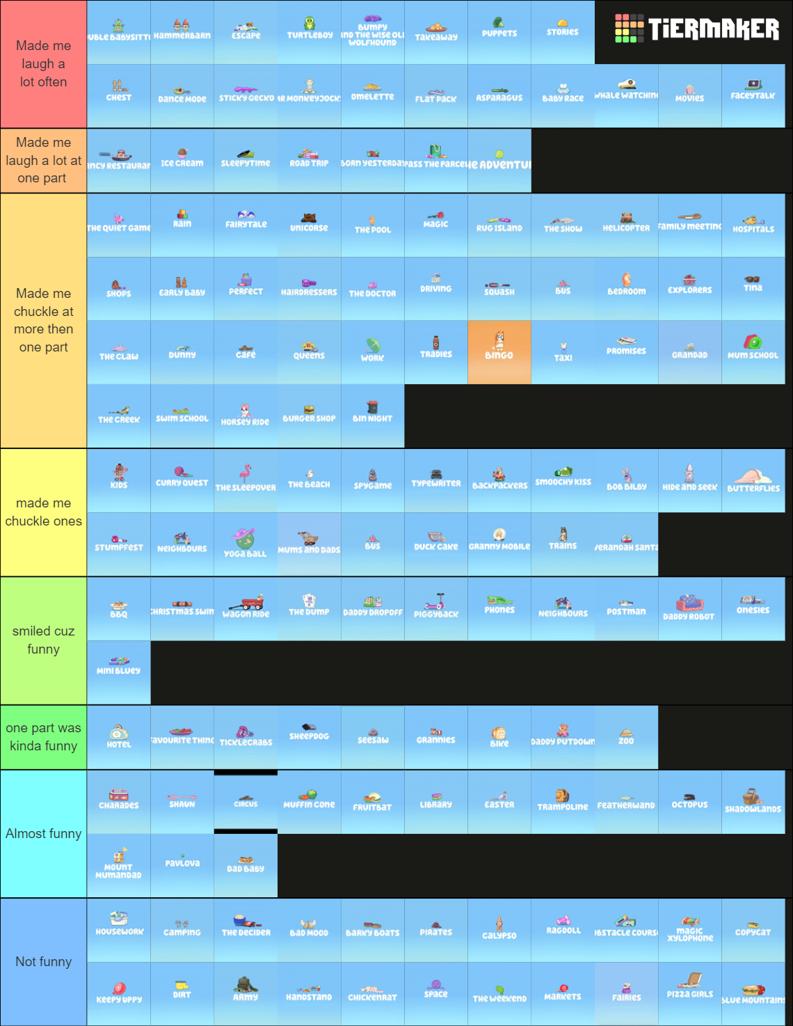 ALL BLUEY EPISODES S1 3 Tier List Community Rankings TierMaker all-bluey-episodes-s1-3-tier-list-community-rankings-tiermaker