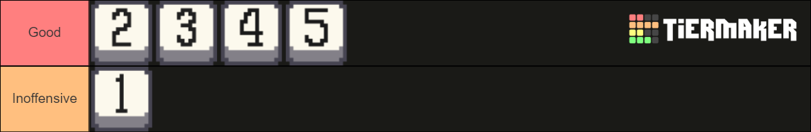 Ace Attorney Conflict Of Interest Tier List Community Rankings Tiermaker 