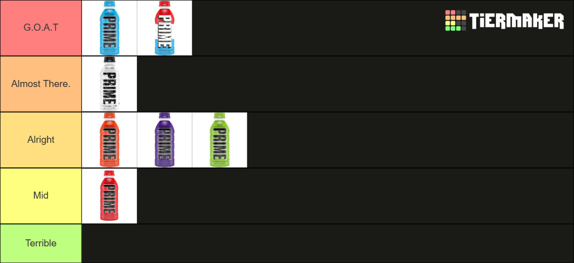 Prime flavor . Tier List Rankings) TierMaker