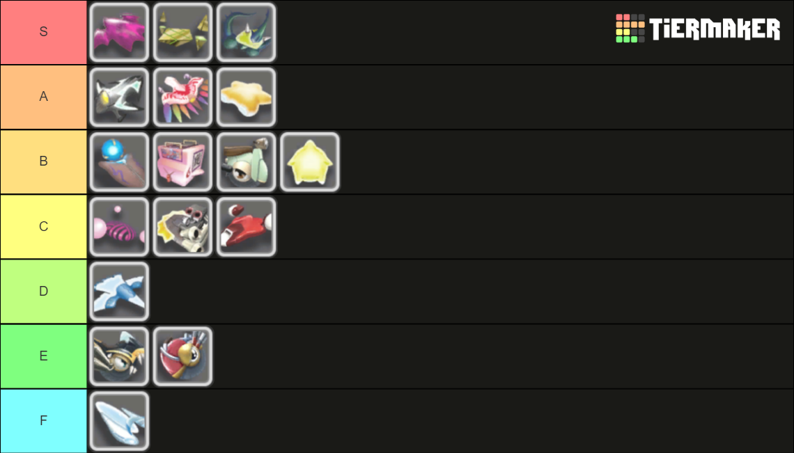 Kirby Air Ride Machines Tier List Rankings) TierMaker