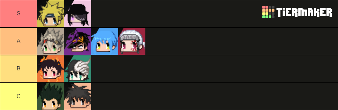 Anime Showdown Characters Tier List (Community Rankings) - TierMaker