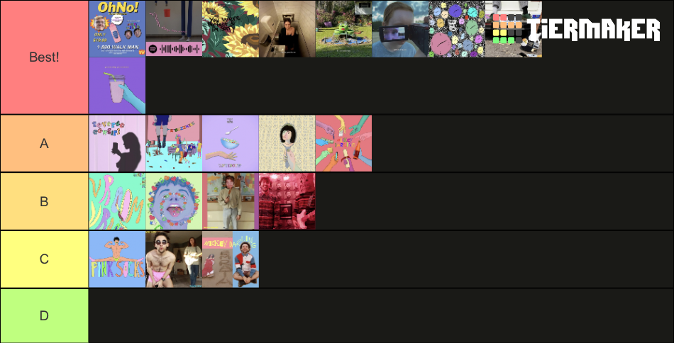 Mickey Darling songs Tier List (Community Rankings) TierMaker
