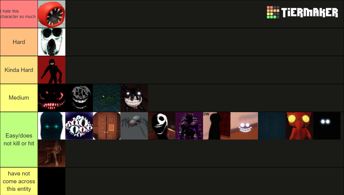 doors-entities-tier-list-community-rankings-tiermaker