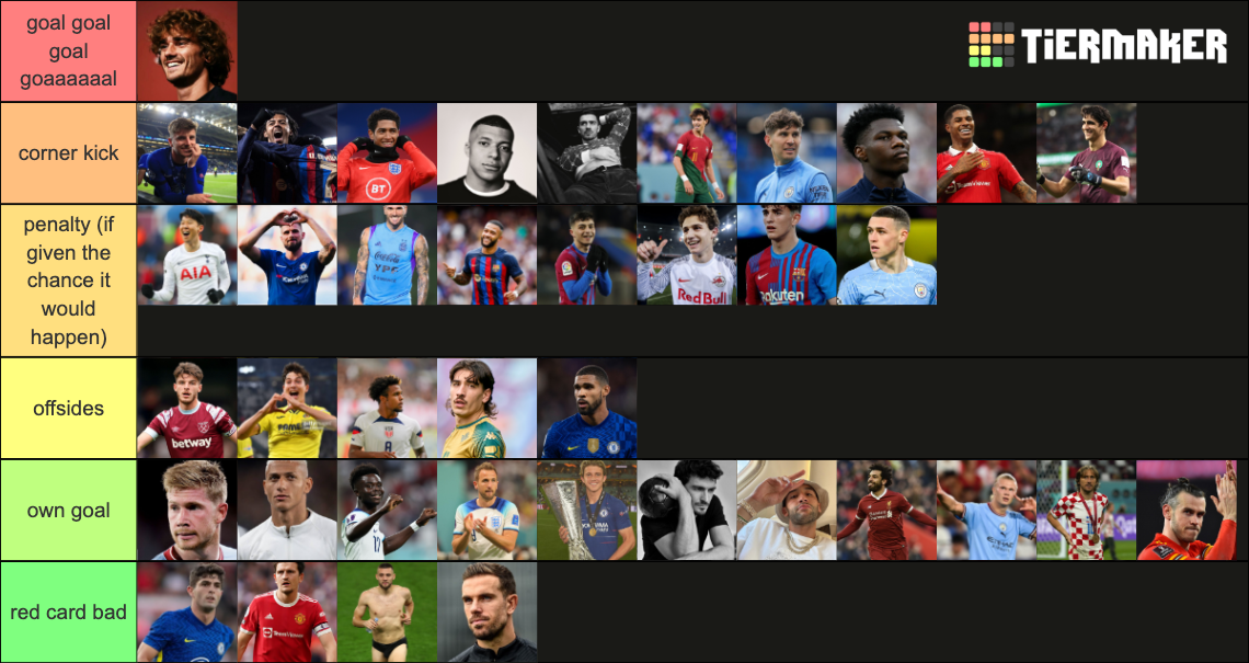 I'd like to play with (your) balls Tier List Rankings